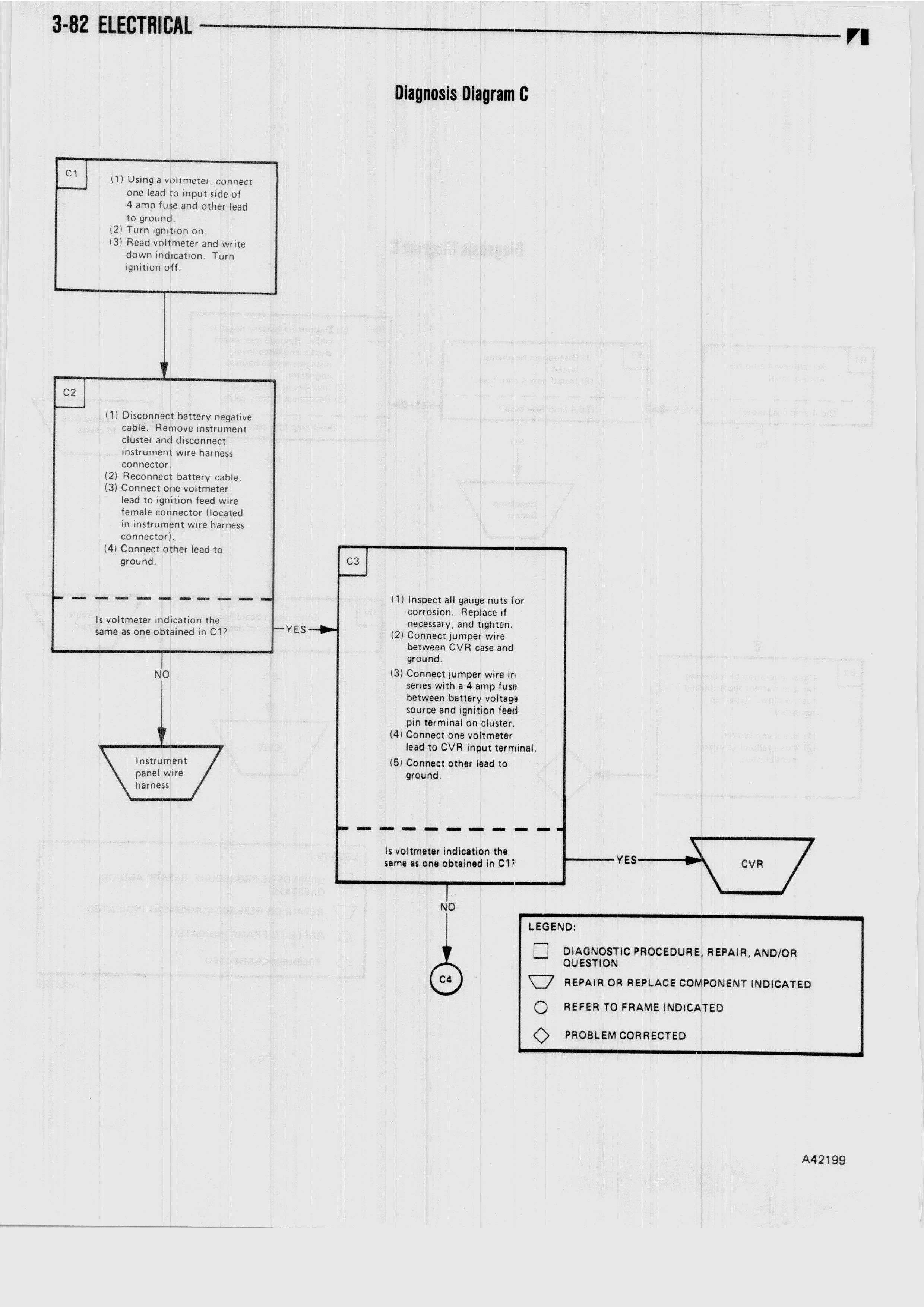 3 Electrical / 1976 AMC Technical Service Manual_Page_196.jpg